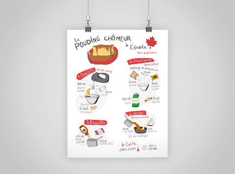 Affiche recette Pouding Chômeur